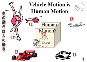 Vehicle Motion is Human Motion  乗り物の動きは人の動き